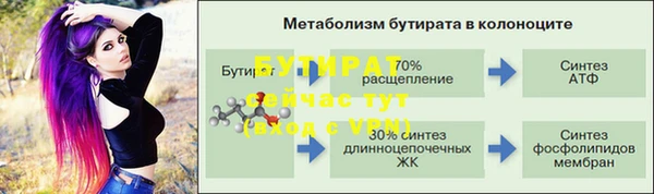 бутик Пересвет